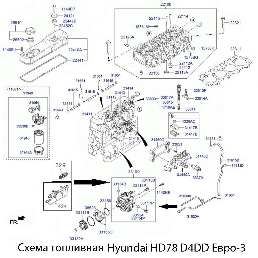 Топливный насос высокого давления ТНВД Hyundai HD-65/72/78/County D4DD E-3 | Denso